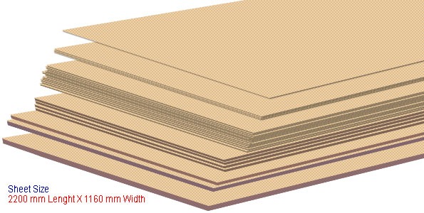 PRECOMPRESSED PRESSBOPARDS